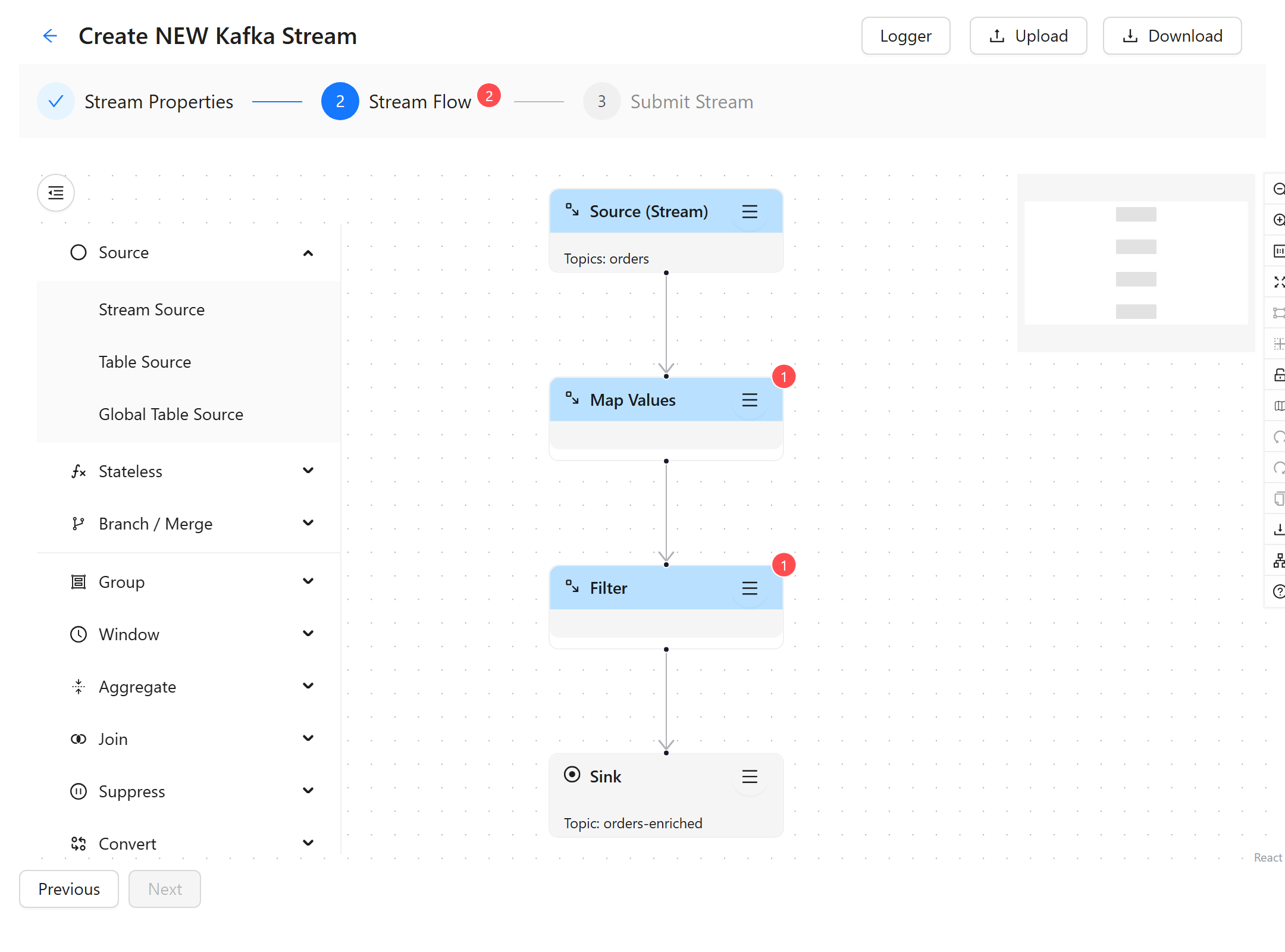 A Kafka Streams topology on a canvas: four boxes labelled Source (Stream), Map Values, Filter and Sink, wired top to bottom with arrows; the Map Values and Filter boxes each carry a red badge reading 1